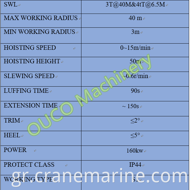 Marine Crane Τηλεσκοπικό 40μ Outreach Abs Ship Deck Deck Crane Τιμή υδραυλικού γερανού